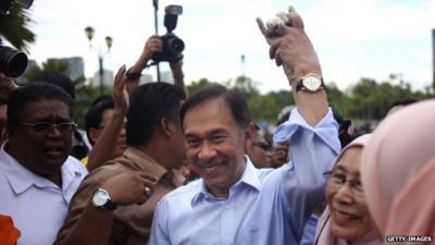 Anwar Ibrahim