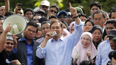 Anwar Ibrahim