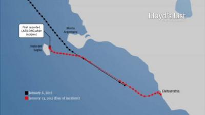 The scheduled route (black) and actual route (red), courtesy Lloyd's List