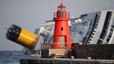 Lighthouse on Giglio, in front of Costa Concordia on her side