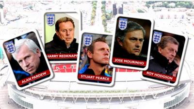 England Manager contenders