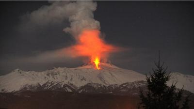 Mount Etna Erupting