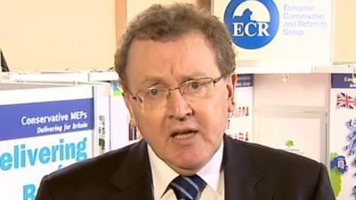 David Mundell