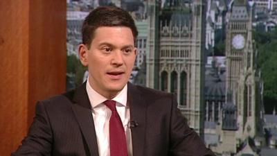 David Miliband