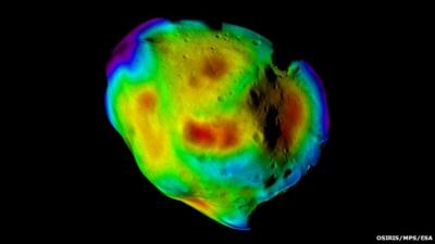 A gravity field model of Lutetia