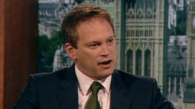 Grant Shapps