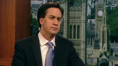 Ed Miliband on The Andrew Marr Show