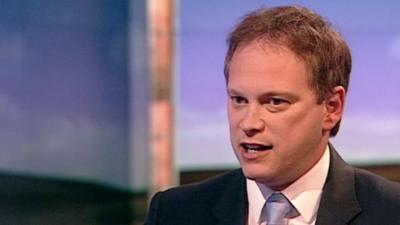 Grant Shapps