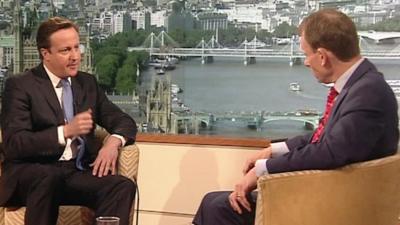 David Cameron on The Andrew Marr Show