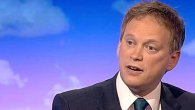 Grant Shapps