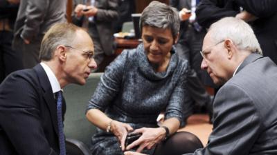 Ecofin meeting