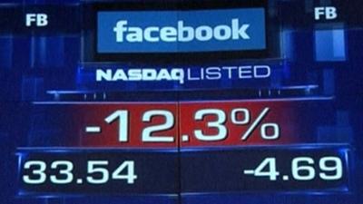 Facebook listing on Nasdaq