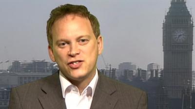 Grant Shapps MP