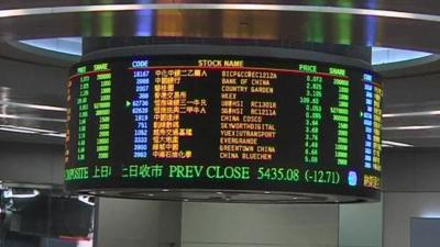 Stock Markets