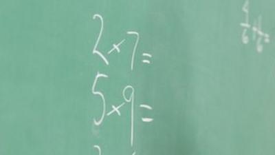 multiplications on a blackboard