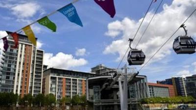 River Thames cable car