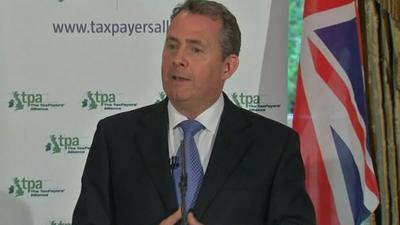 Dr Liam Fox