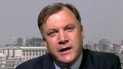 Ed Balls