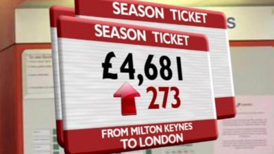 Season ticket price hikes