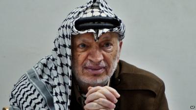 Yasser Arafat - file photograph