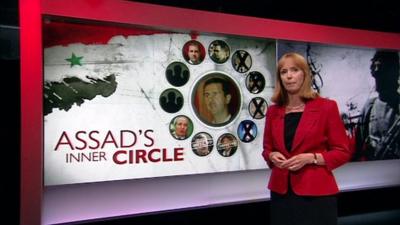 A look at President Assad's inner circle