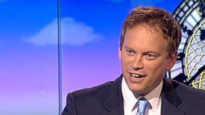 Grant Shapps