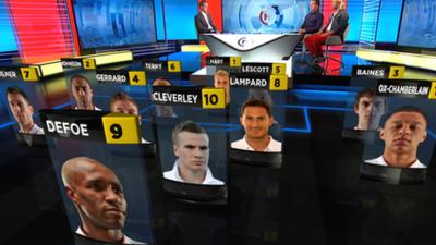 Focus pundits on England win