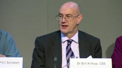 Dr Bill Kirkup