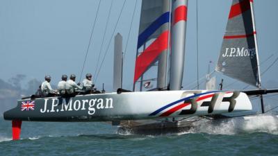 Ben Ainslie Racing