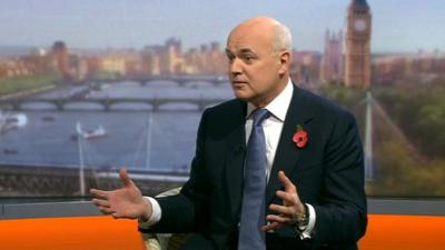 Work and Pensions Secretary Iain Duncan-Smith