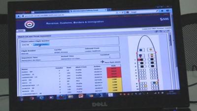Risk profiling software