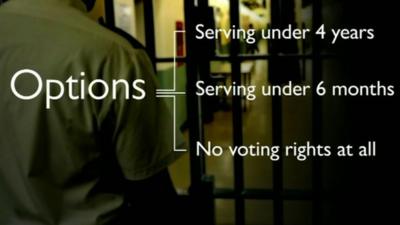 Prison votes graphic