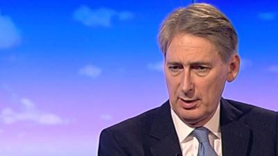 Philip Hammond