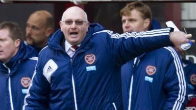 Heart of Midlothian manager John McGlynn