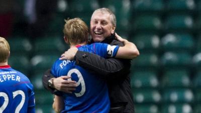 Inverness CT manager Terry Butcher