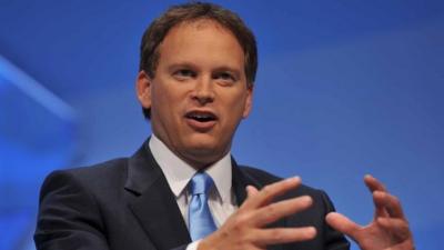 Grant Shapps