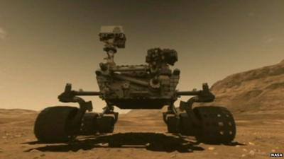 Curiosity Rover