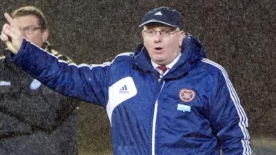 Heart of Midlothian manager John McGlynn