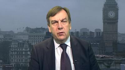 John Whittingdale