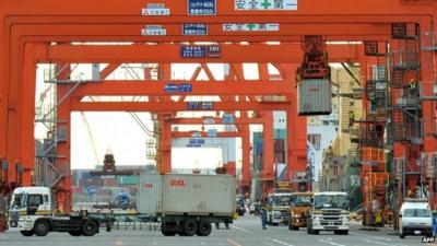 Container port in China