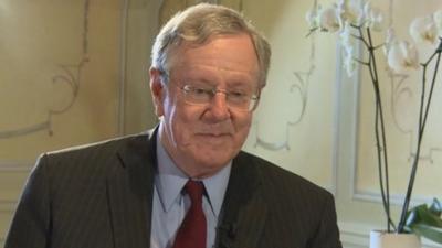 Steve Forbes