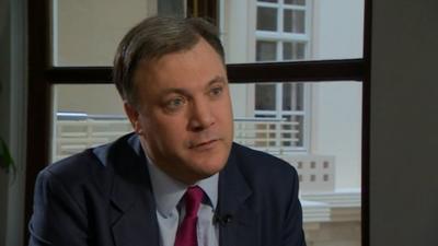 Ed Balls