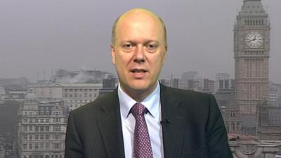 Chris Grayling