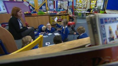 Class at RAF Leeming Community Primary School