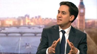 Ed Miliband on The Andrew Marr Show