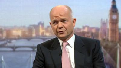 William Hague on the Andrew Marr Show