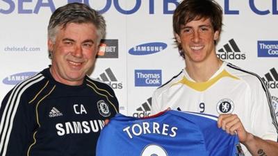 Fernando Torres
