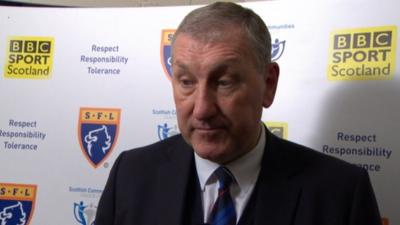 Inverness CT boss Terry Butcher