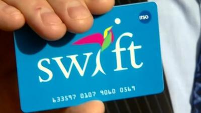 Swift card