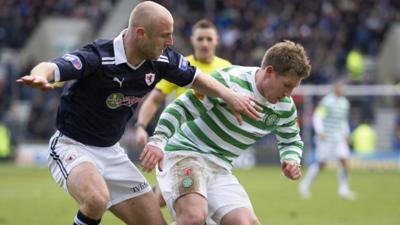 Highlights - Raith Rovers 0-3 Celtic